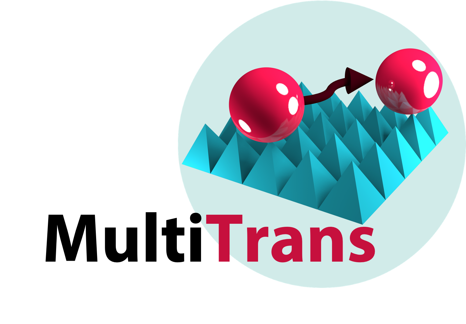 Logo CRC 1585